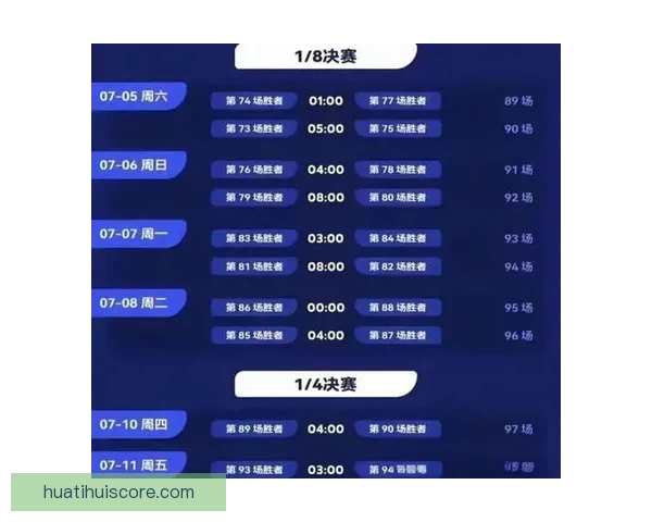 围绕2026世界杯比赛时间全面解读赛程看点与全球观赛指南 围绕2026世界杯比赛时间全面解读赛程看点与全球观赛指南