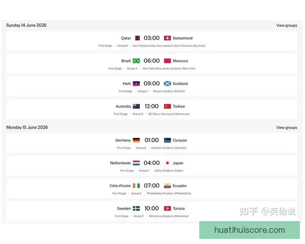 美加墨世界杯竞猜赔率分析与投注趋势预测