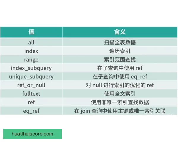 精准体育竞猜分析与赛前预测策略全方位解析