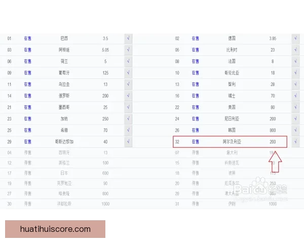 世界杯买球投注策略与投注技巧全面解析助赢稳健盈利路线探索 世界杯买球投注策略与投注技巧全面解析助赢稳健盈利路线探索